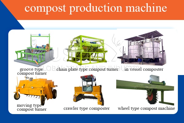 Manure composting machine