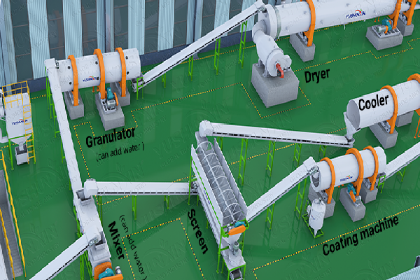 Wet granulation system for biofertilizer pellet making