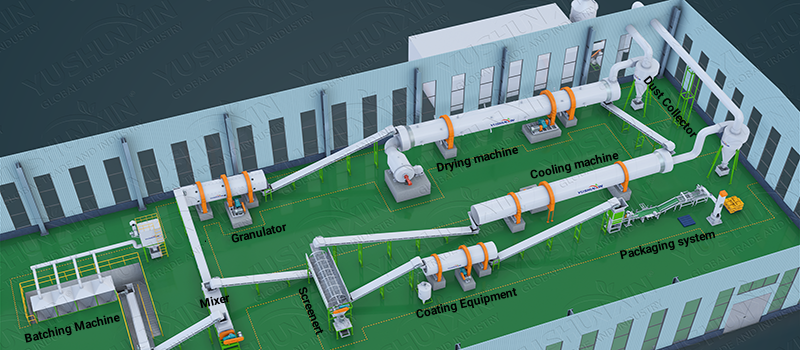 100,000 biofertilizer granulation system