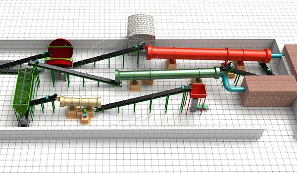 Cost of 3 tons biofertilizer production line