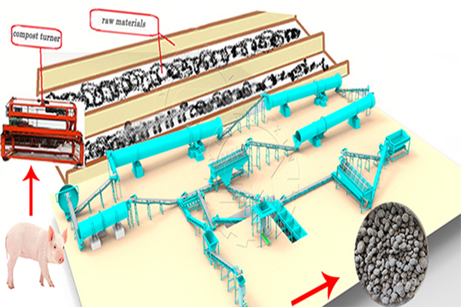 pig manure as biofertilizer