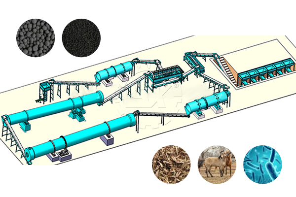 horse manure biofertilizer making line