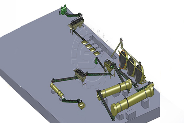 15 T H three pan granulators system