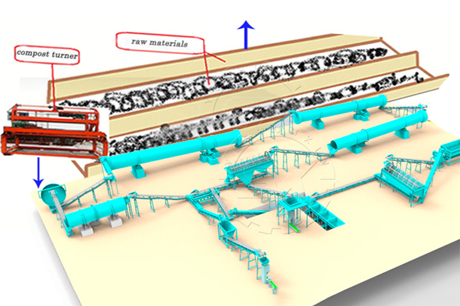 compost biofertilizer granulation line